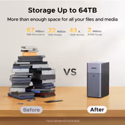 UGREEN NASync DH2300 2-Bay NAS, Diskless, Up to 64TB - image 3