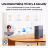 UGREEN NASync DH2300 2-Bay NAS, Diskless, Up to 64TB - image 8