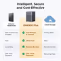 ugreen-nasync-dh4300-plus-nas-storage-128tb-mqtbjqm6-7.avif