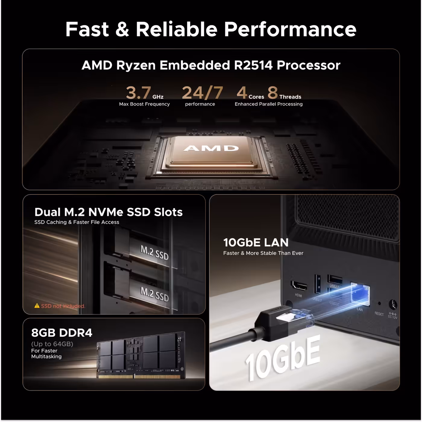 UGREEN NASync DXP2800 GT processor, M.2 slots, 10GbE and DDR4 panels