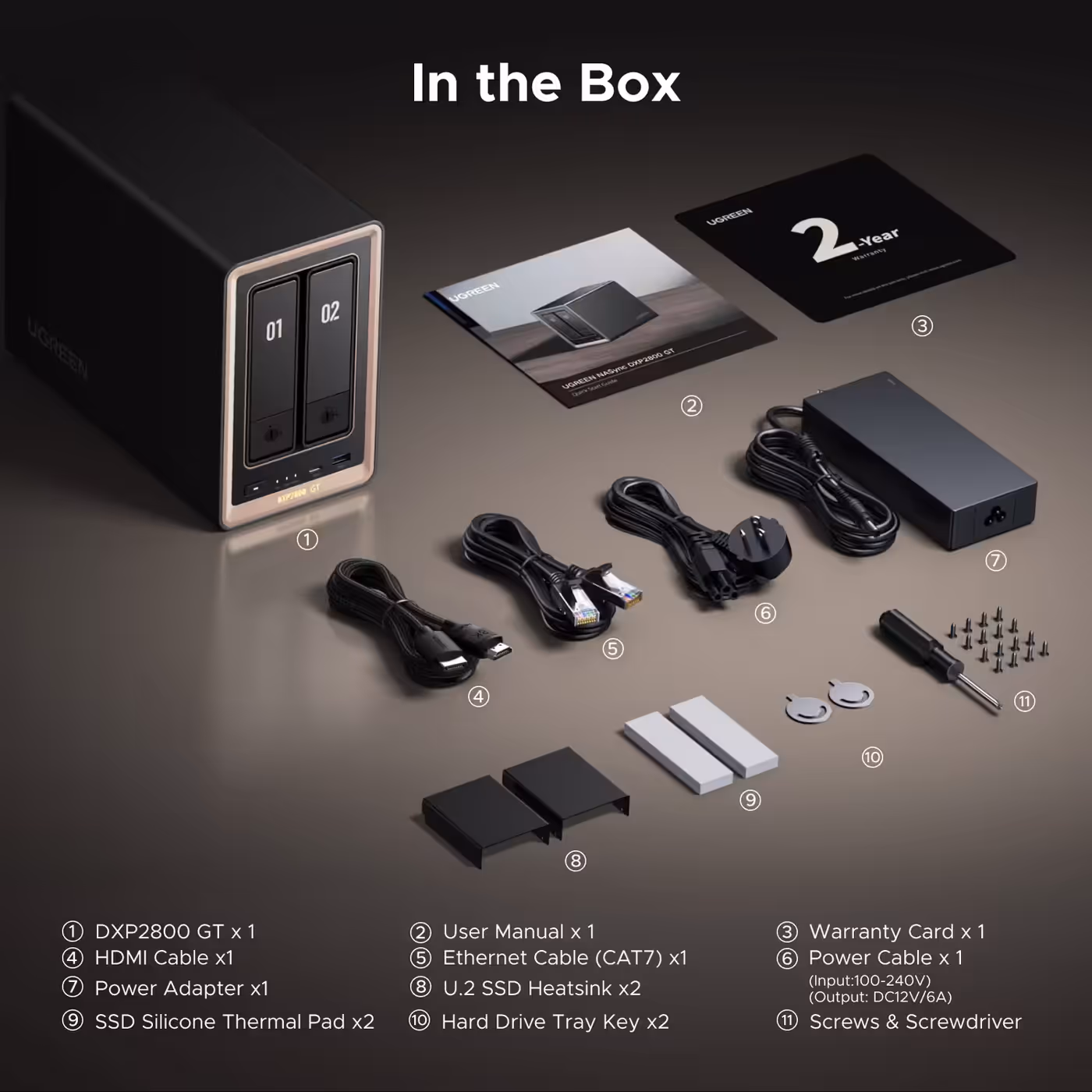Everything in the UGREEN NASync DXP2800 GT box laid out