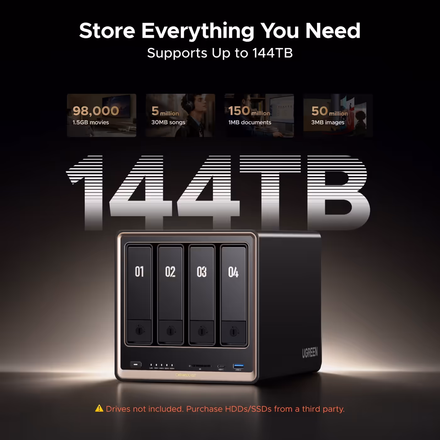 UGREEN NASync DXP4800 GT with its 144TB maximum storage figure