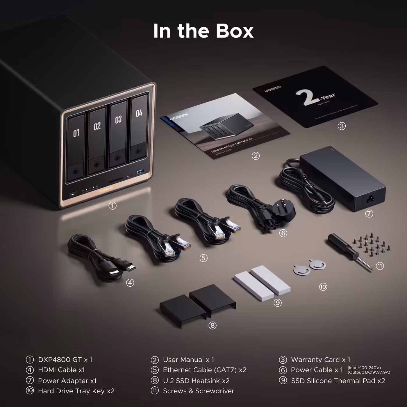 Everything in the UGREEN NASync DXP4800 GT box laid out
