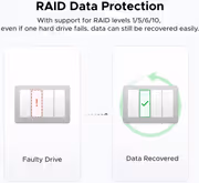 UGREEN NASync DXP4800 Plus 144TB NAS with RAID Recovery - image 8