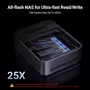 ugreen-nasync-dxp480t-plus-nas-storage-up-to-32tb-mqtcbed0-1.avif