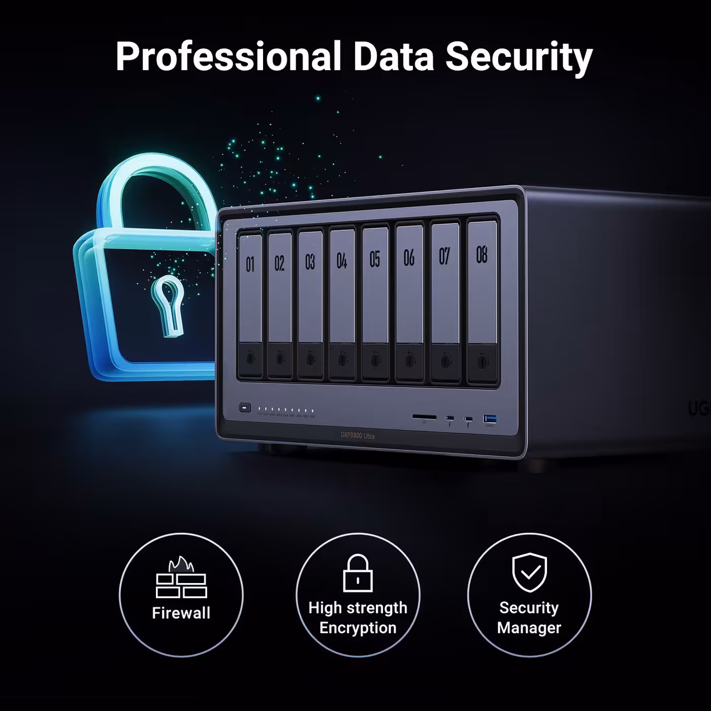 Padlock graphic with firewall, encryption and security manager icons beside the UGREEN NAS