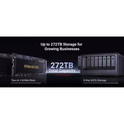 UGREEN NASync DXP8800 Ultra 8-Bay NAS, Core 7, Dual 10GbE - image 4