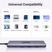 UGREEN Revodok 105 5-in-1 USB-C Hub, 4K HDMI & 100W PD - image 8