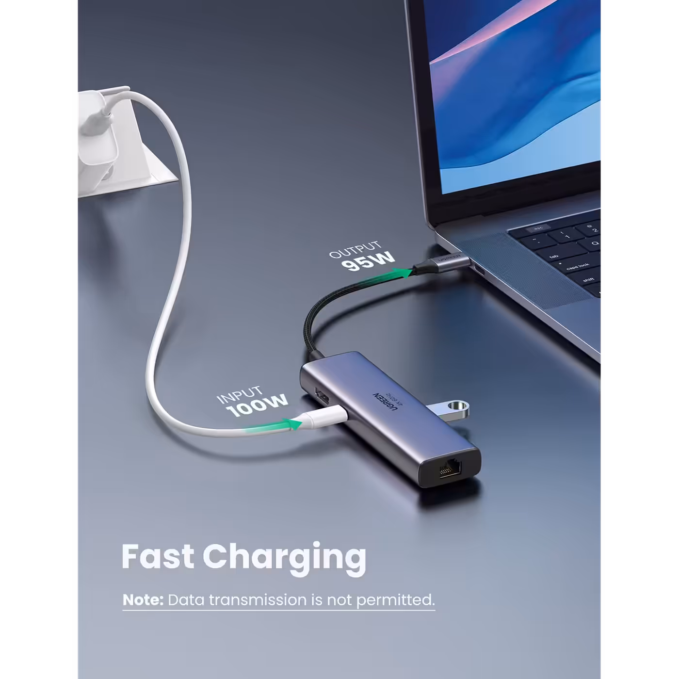UGREEN charging diagram showing 100W input and 95W output through the hub