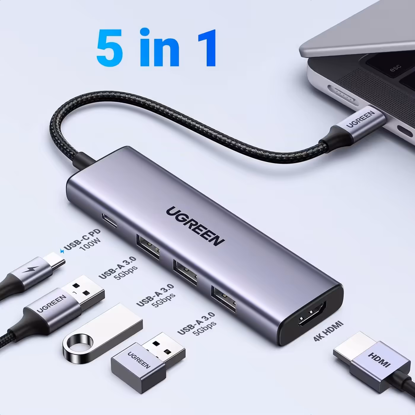 UGREEN Revodok 5-in-1 hub with its USB-C PD, three USB-A 3.0 and HDMI ports labelled