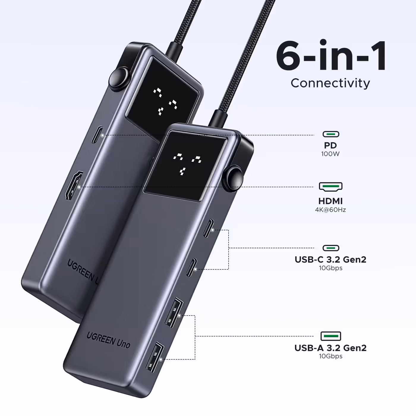 UGREEN Uno 6-in-1 hub with its six ports labelled