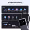 UGREEN Uno 6-in-1 10Gbps USB-C Hub, 4K 60Hz HDMI - image 10
