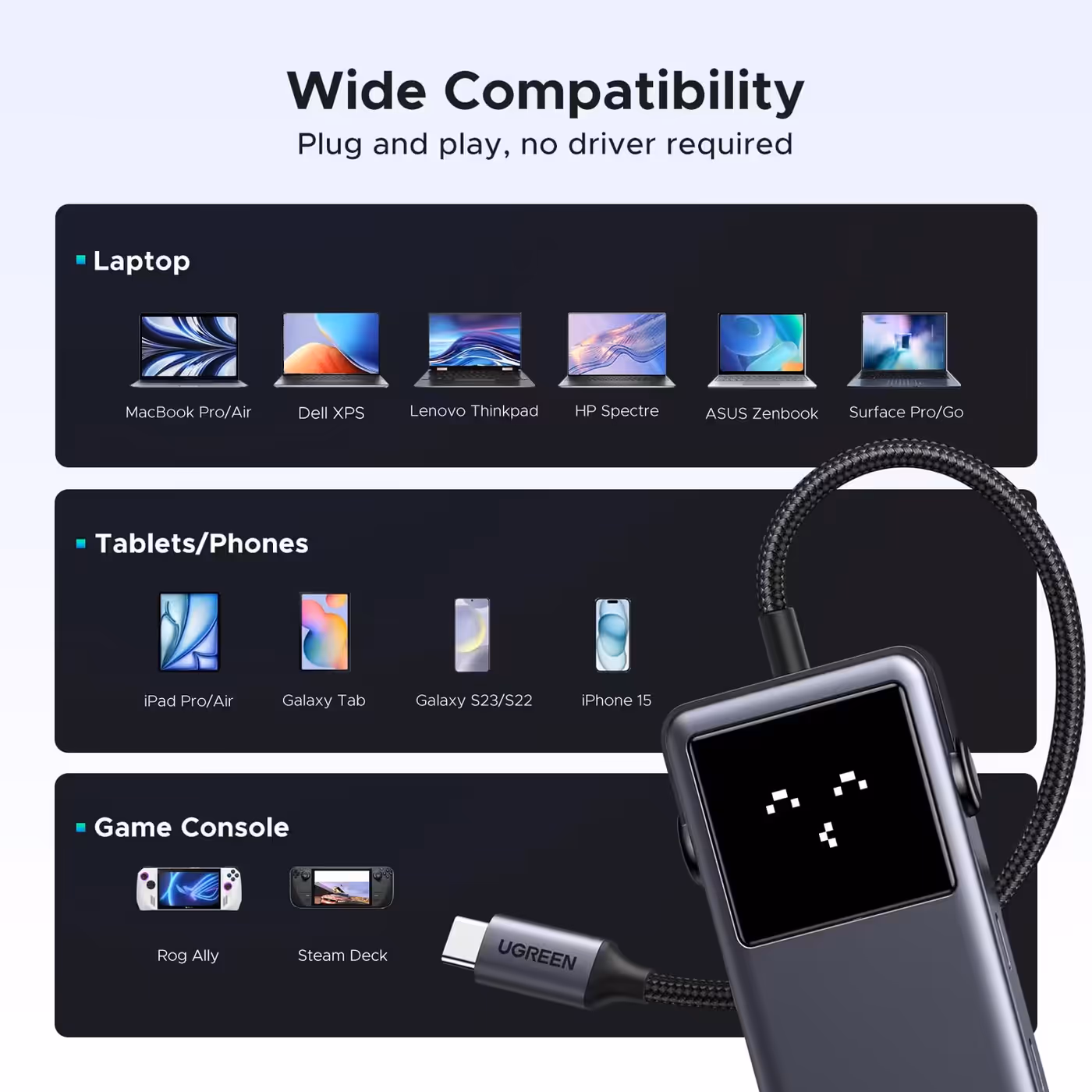 UGREEN compatibility chart for the Uno hub with laptops, tablets and game consoles