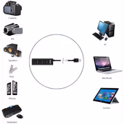 UNITEK Y-3089 4-Port USB 3.0 Hub – SuperSpeed Splitter - image 7