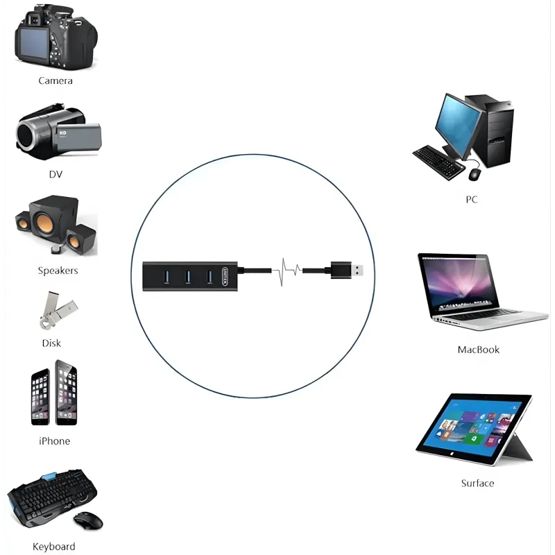 unitek-4-ports-usb-3-0-hub-adapter-2000px-v00012.webp unitek-4-ports-usb-3-0-hub-adapter-2000px-v00012.webp