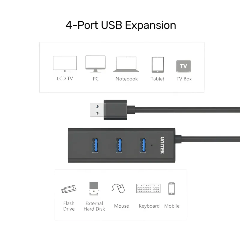 unitek-4-ports-usb-3-0-hub-adapter-2000px-v0007.webp unitek-4-ports-usb-3-0-hub-adapter-2000px-v0007.webp