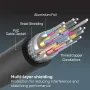 unitek-5m-hdmi-male-to-hdmi-male-cable-2000px-v004.webp