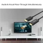 unitek-cable-displayport-to-hdmi-2000px-v0005.webp