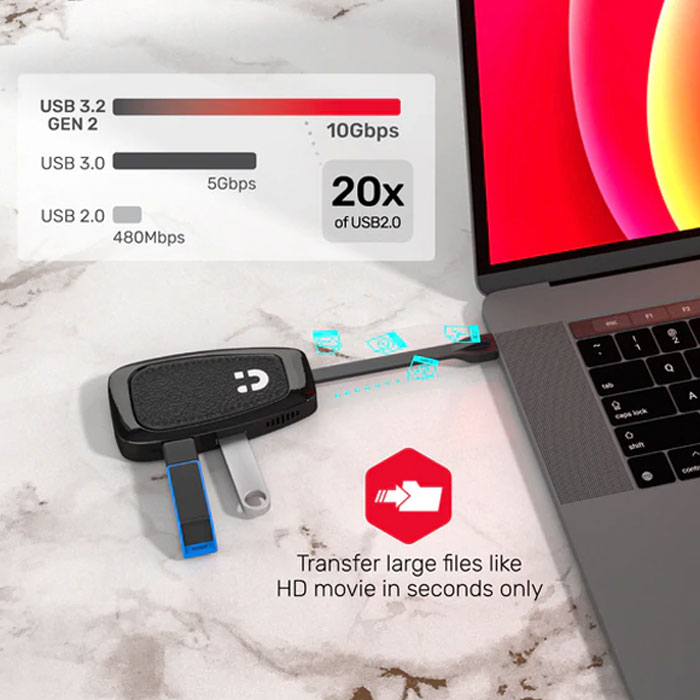 SuperSpeed Data Transfer with UNITEK uHUB Q4+ 4-in-1 USB-C Hub