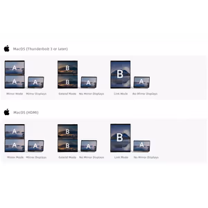 UPERFECT Delta 15.6" FHD Dual Monitor - USB-C - image 21