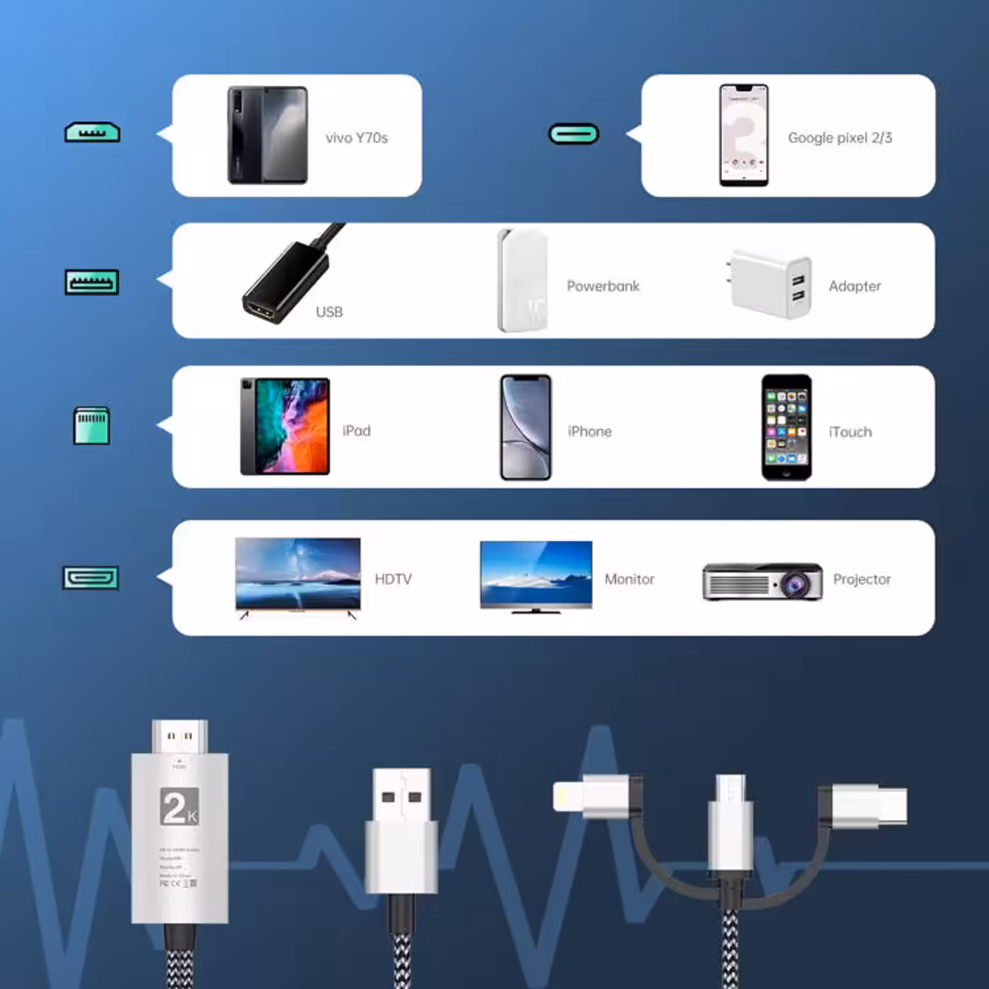Universal connectivity cable compatible with multiple smartphone devices
