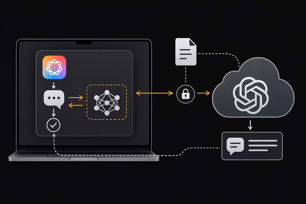 The ChatGPT integration - free vs Plus
