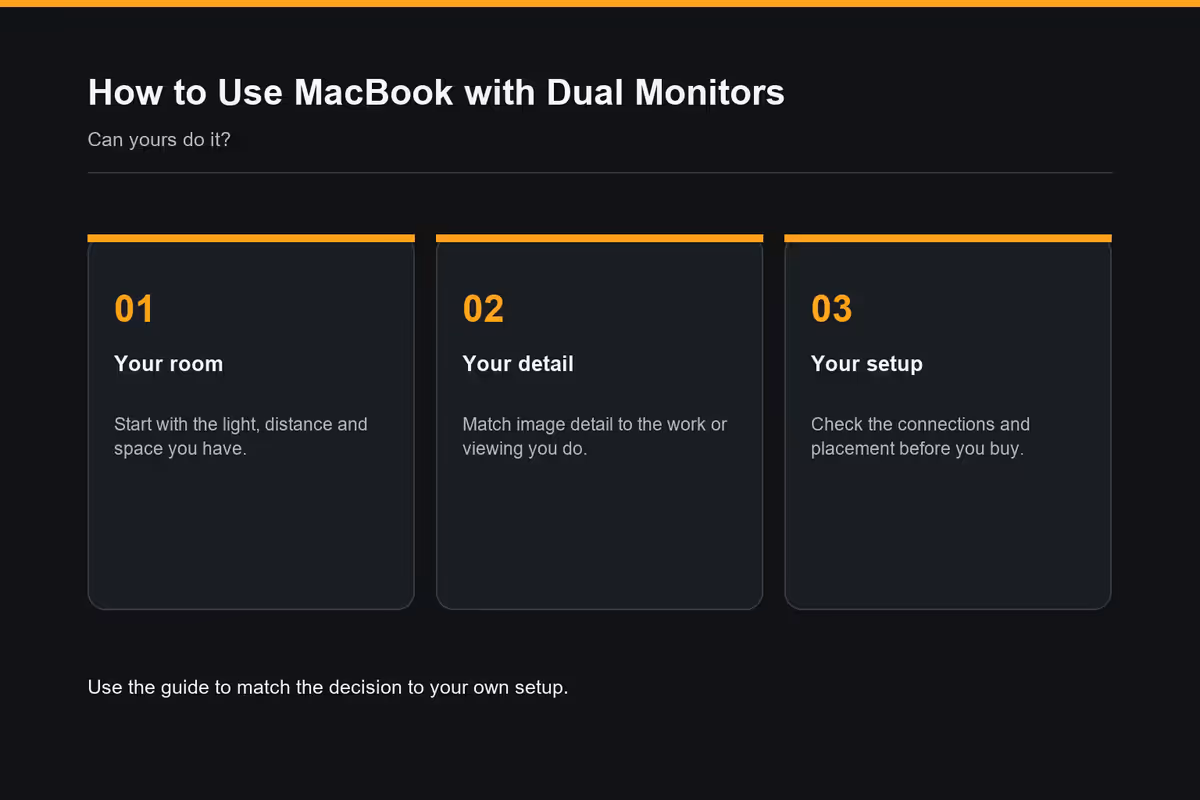Which MacBook can drive dual monitors?
