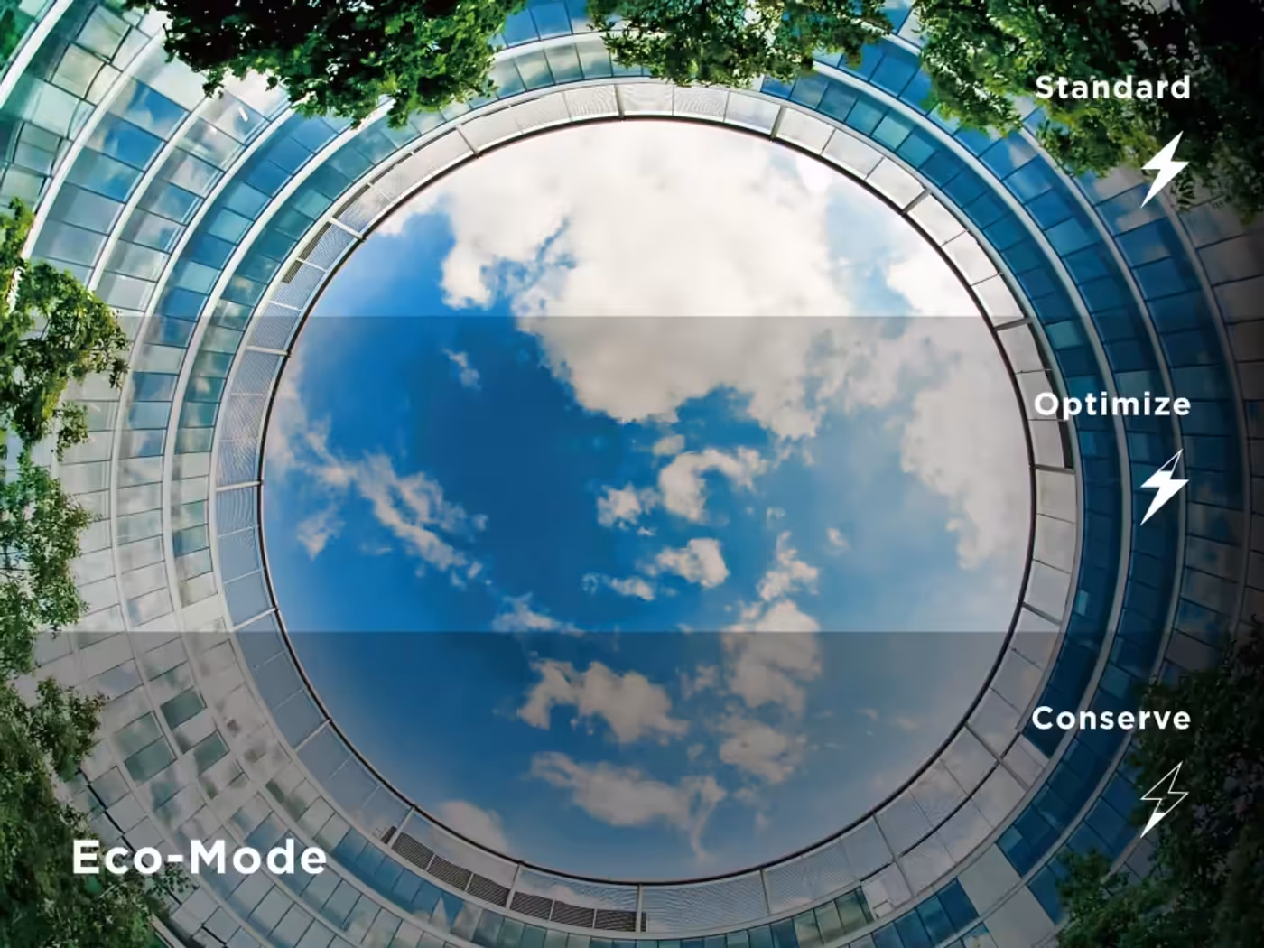 Energy-saving Eco Mode feature for reduced power consumption