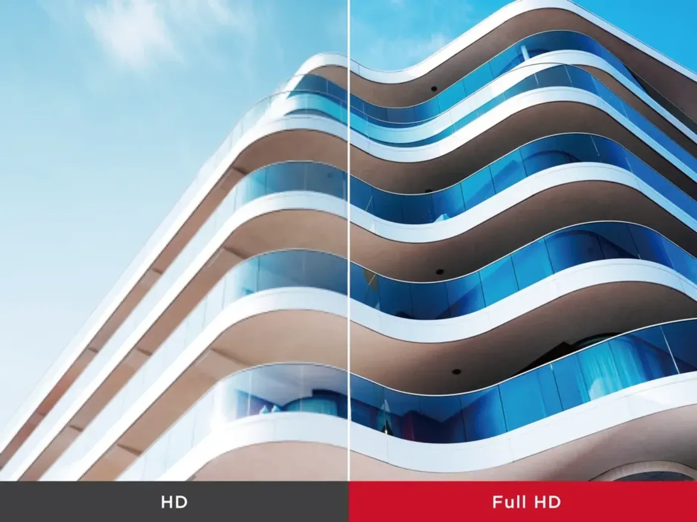 Full HD 1080p display showing high-definition pixel detail and clarity