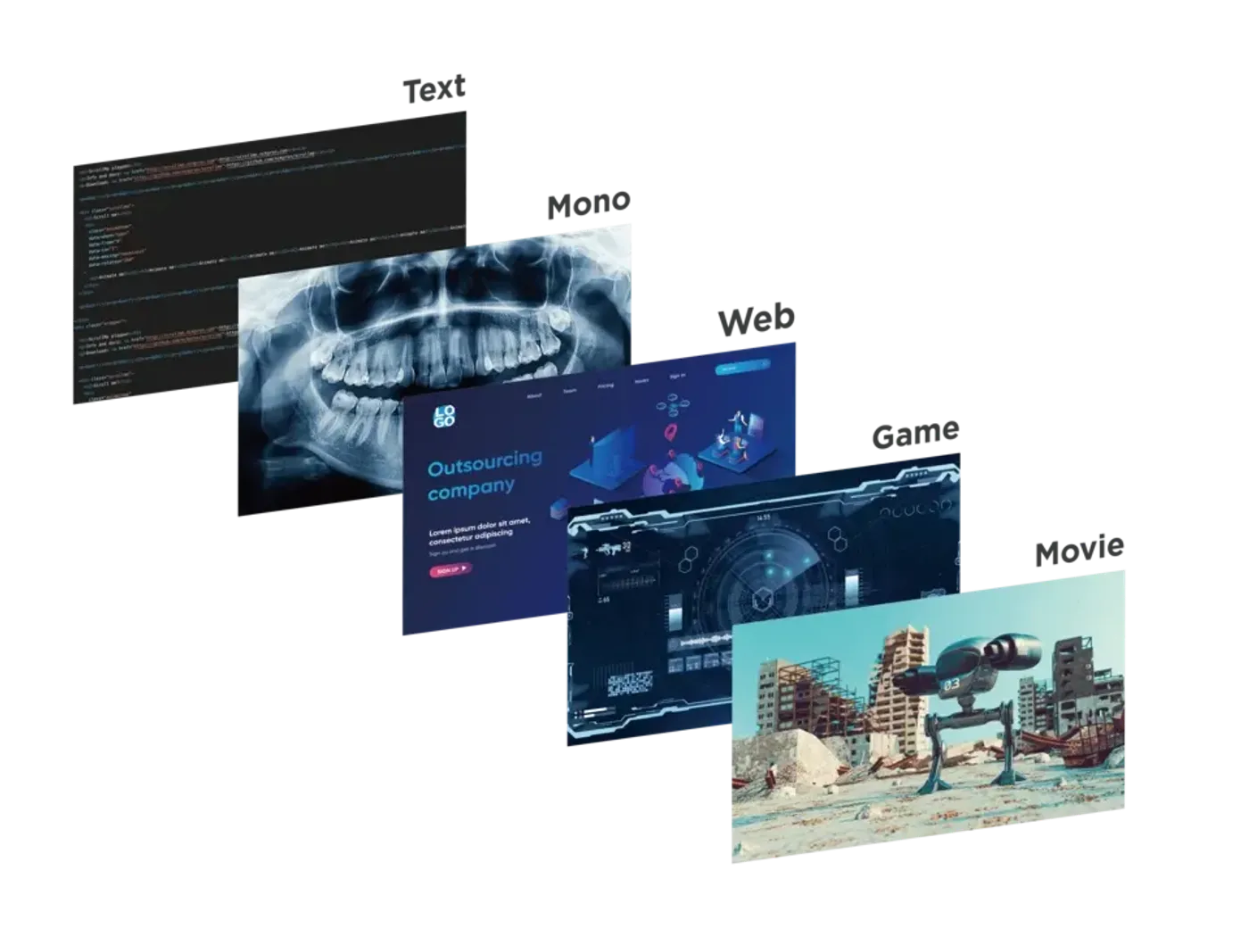 ViewMode presets illustrating optimized settings for games, movies, and text