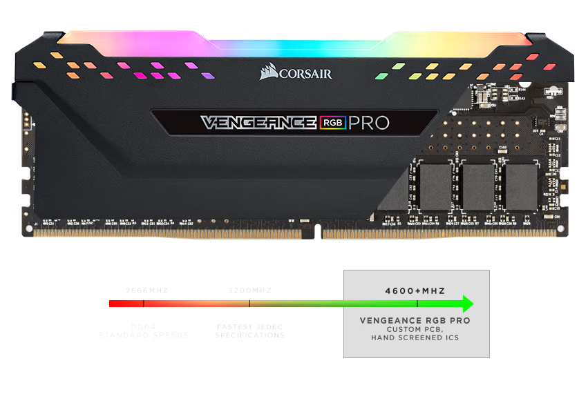 Buy Corsair Vengeance RGB PRO 16GB 3200MHz DDR4 Black - Enhance