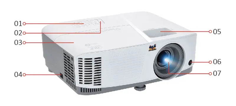 ViewSonic PA503XE Display Features