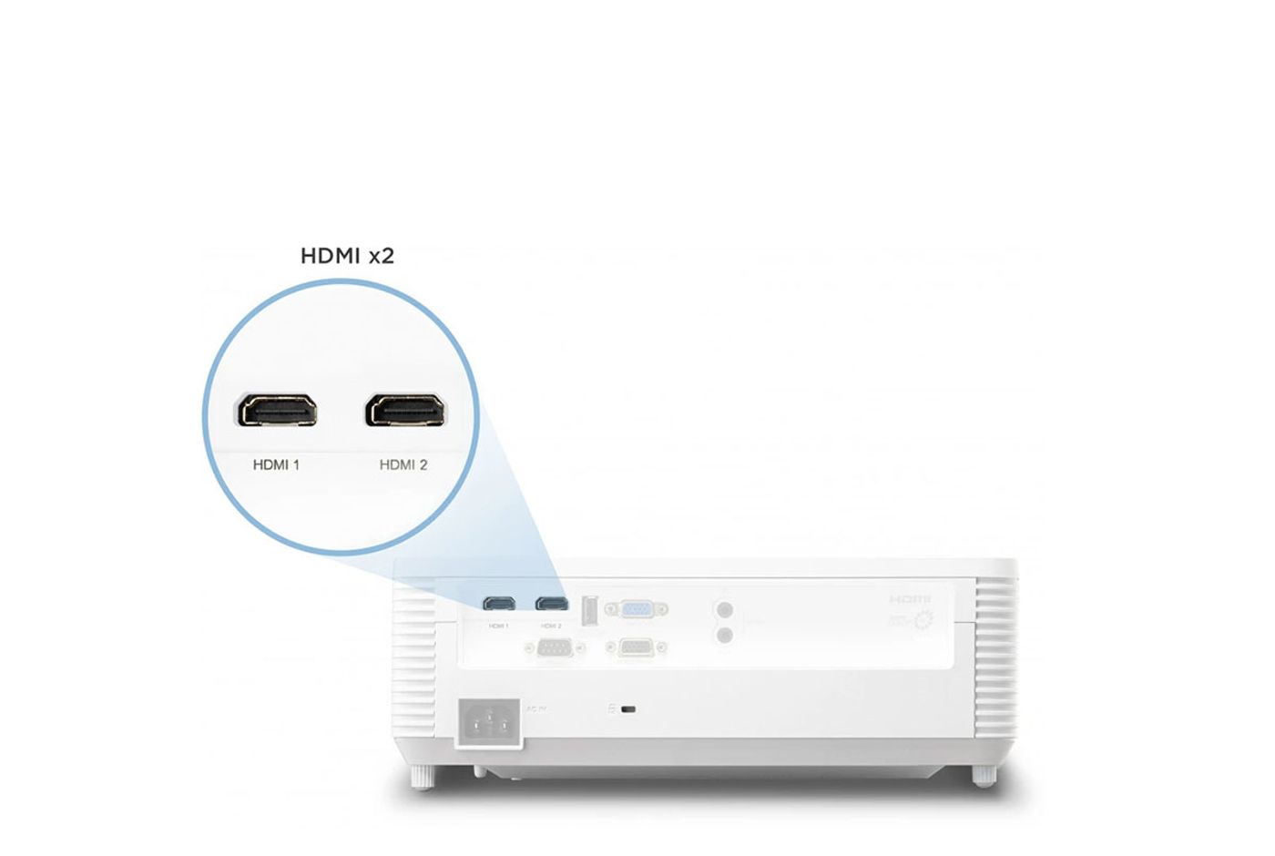 Projector showing dual HDMI ports and input selection options