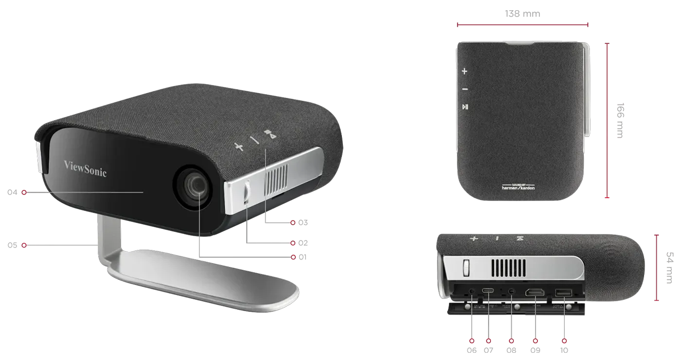Viewsonic M1X Portable LED Projector — Full HD, Harman Kardon