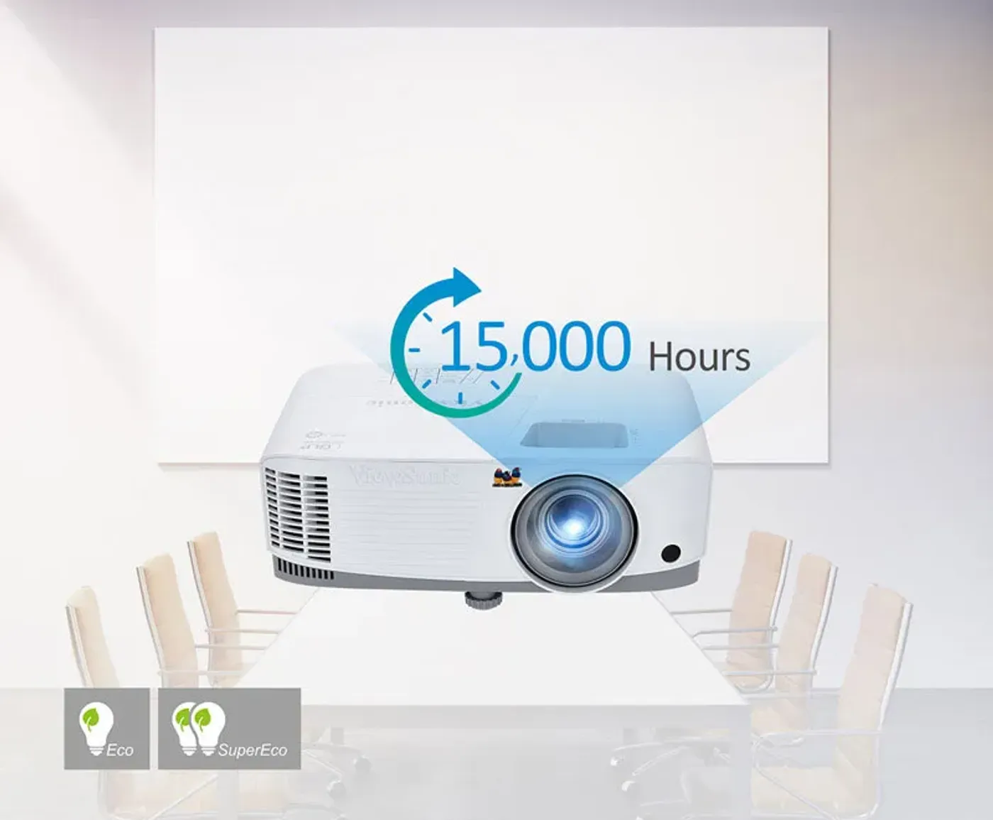 Projector displaying energy-saving modes to extend lamp life up to 15,000 hours