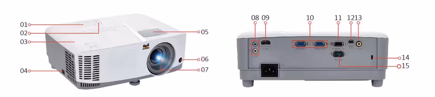 Exterior of the ViewSonic SP3 showing keypad, lens, zoom and focus controls
