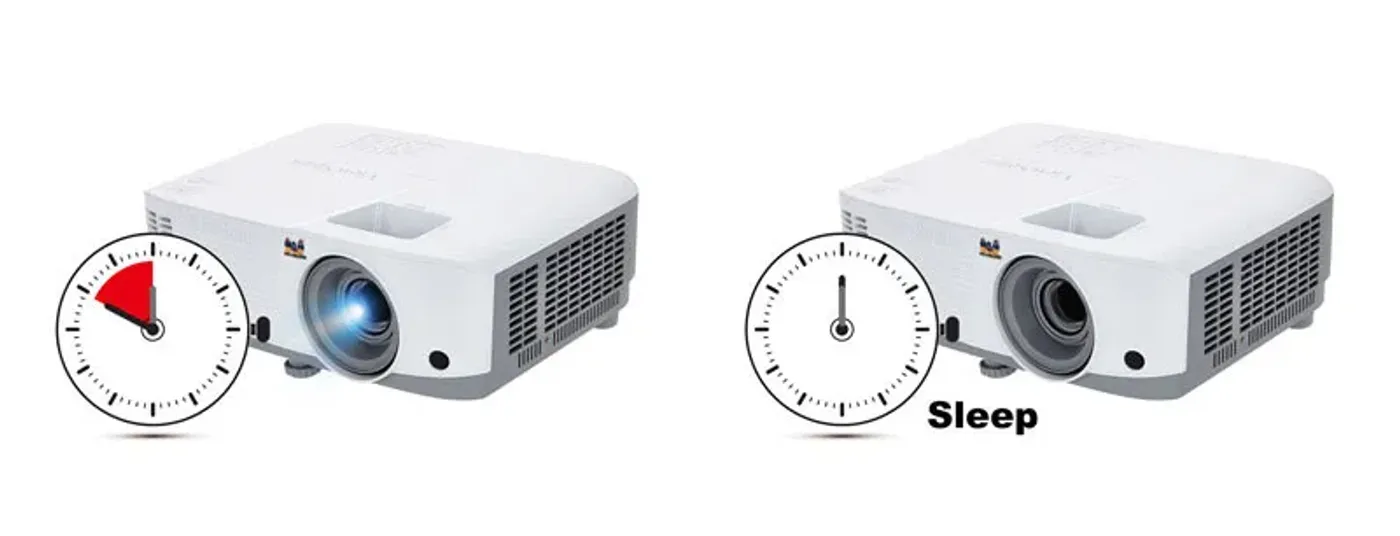 Projector with automatic sleep timer feature for classroom and meeting room convenience