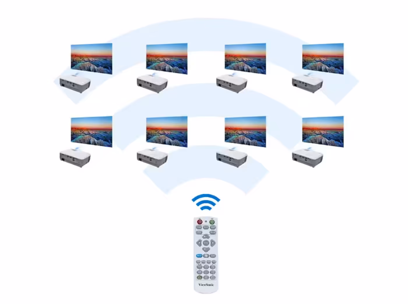 Remote control used to operate the ViewSonic SP3 projector