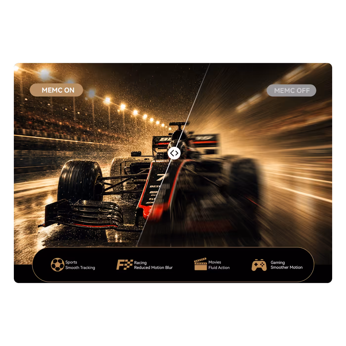 Racing car shown with MEMC on and off on the Wanbo X7 Pro Max
