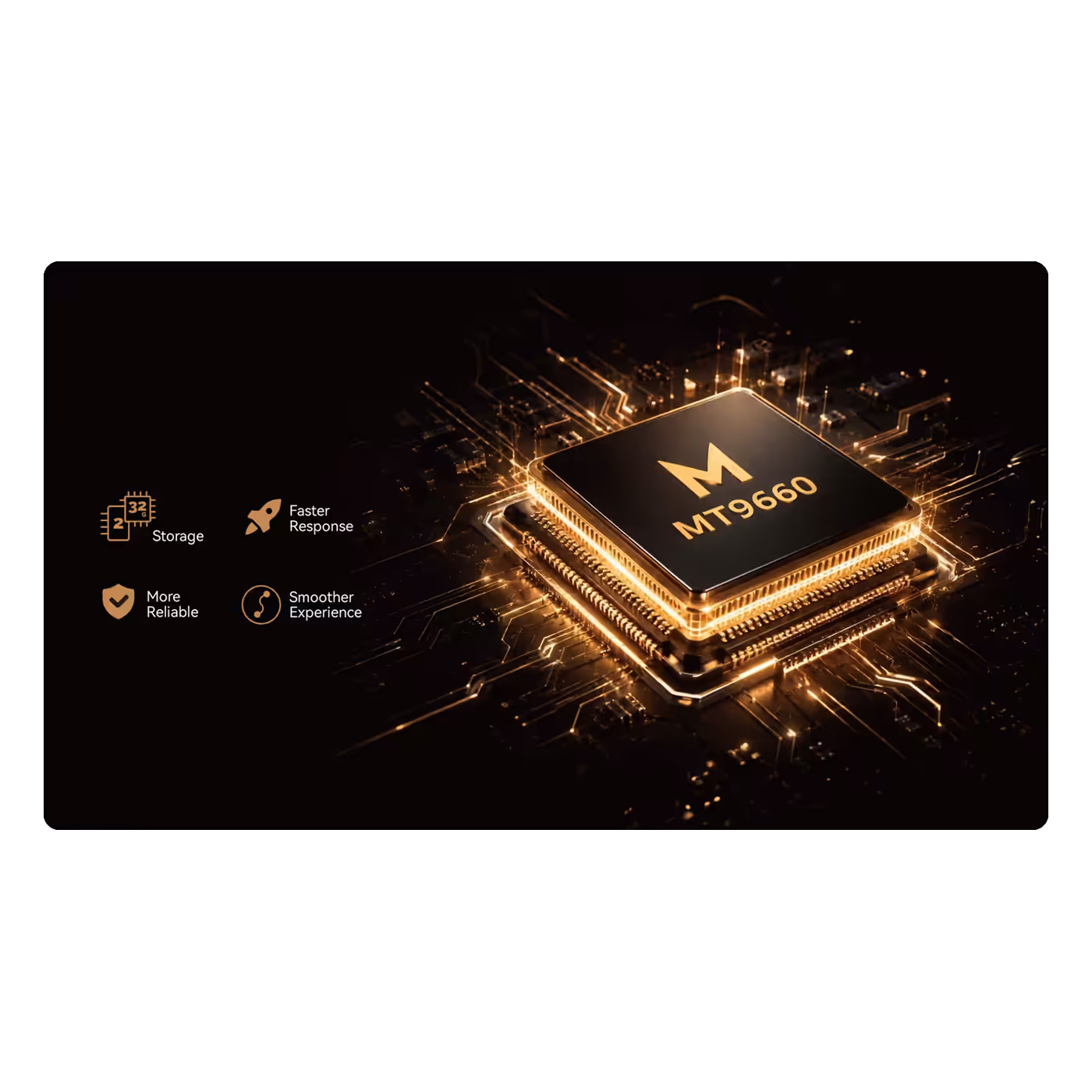 MediaTek MT9660 chip with icons for storage, faster response, reliability and smoother experience