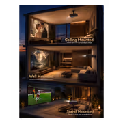 Wanbo X7 Pro Max 1500 ANSI Google TV Projector - image 25