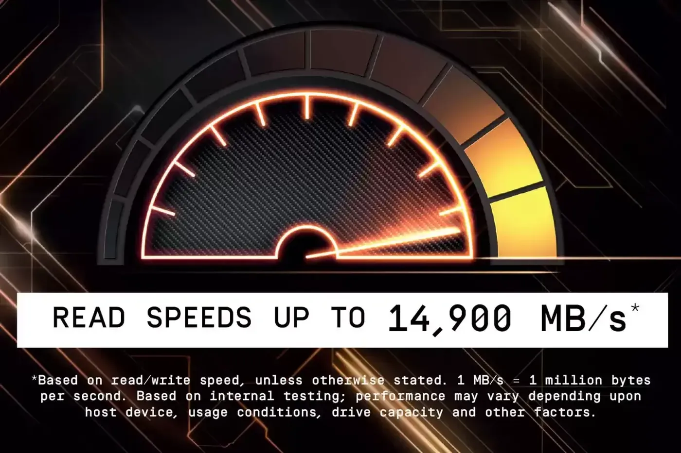 14900MB/s sequential read performance benchmark icon