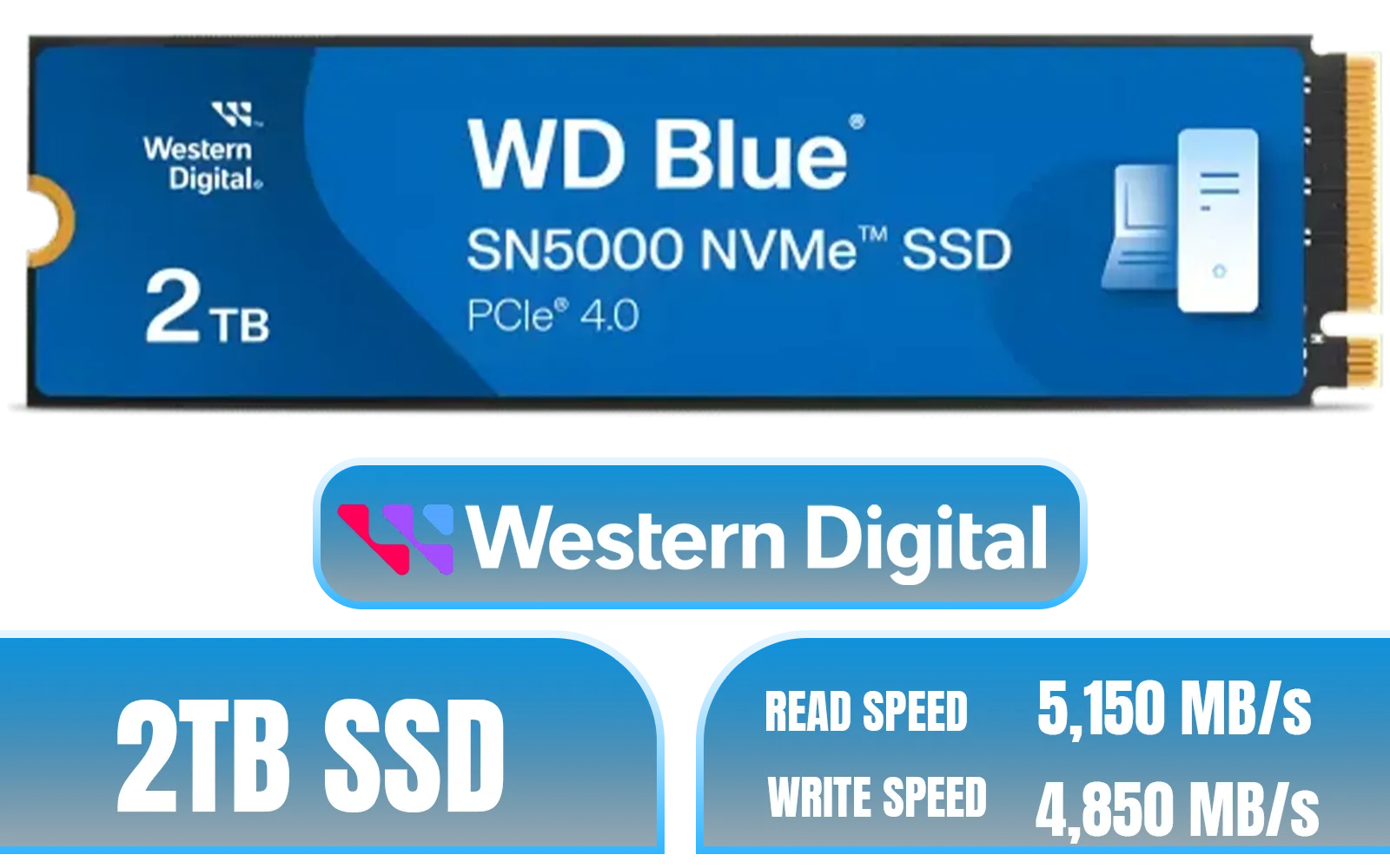 2TB vs 4TB SSD for Gaming 2026