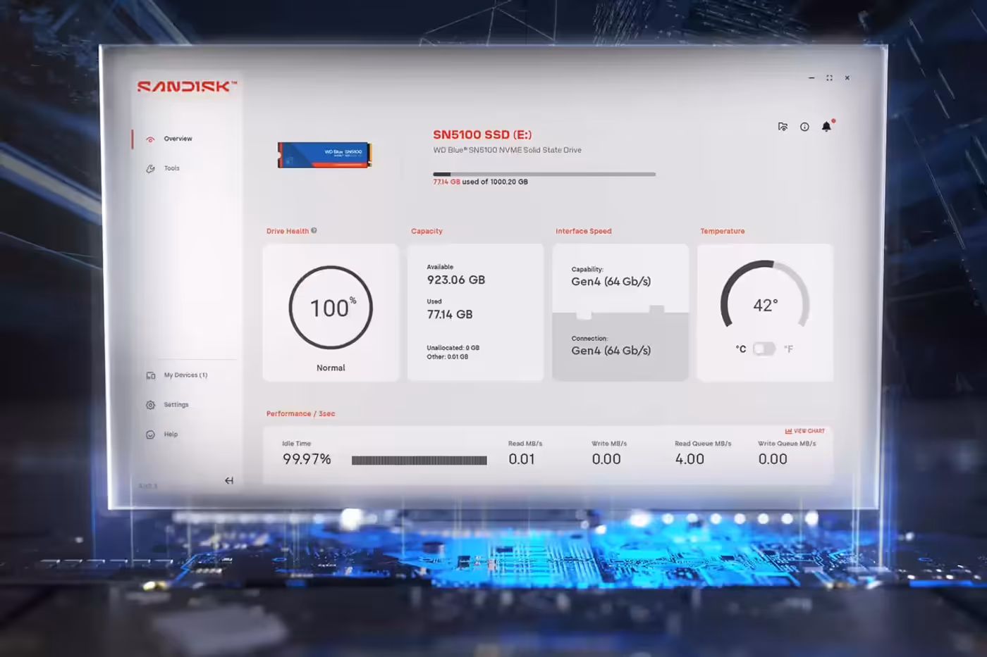 SanDisk Dashboard interface monitoring SSD performance and firmware updates