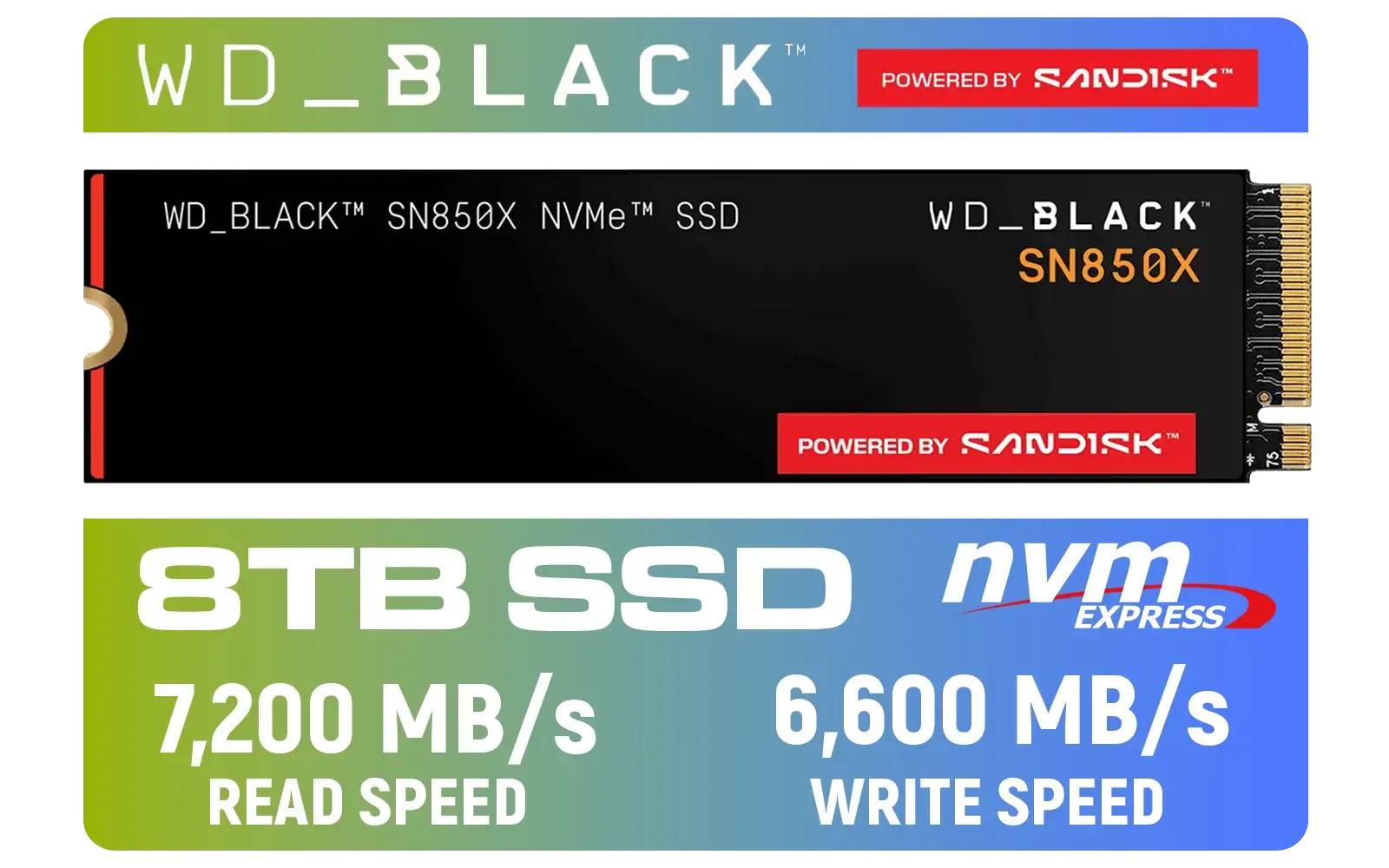 western-digital-sn850x-8tb-nvme-ssd-1600px-v1-001.webp