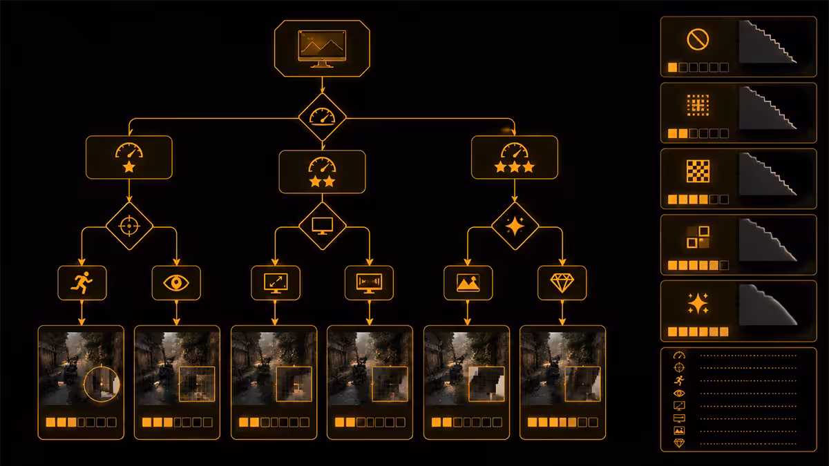 Anti-aliasing decision tree