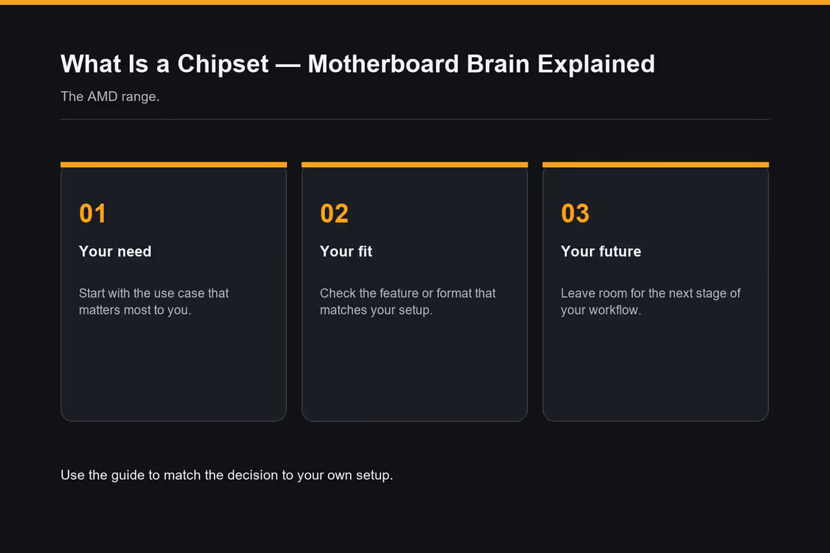 Intel chipset families - H810 to Z890