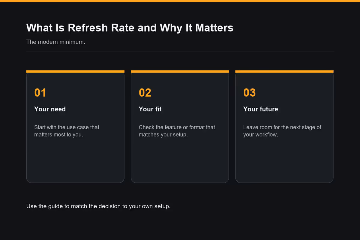 Why 144Hz is the modern minimum
