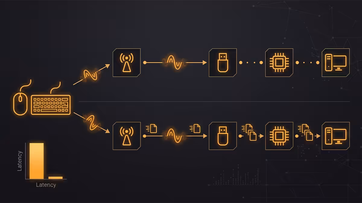 2.4GHz wireless 2026