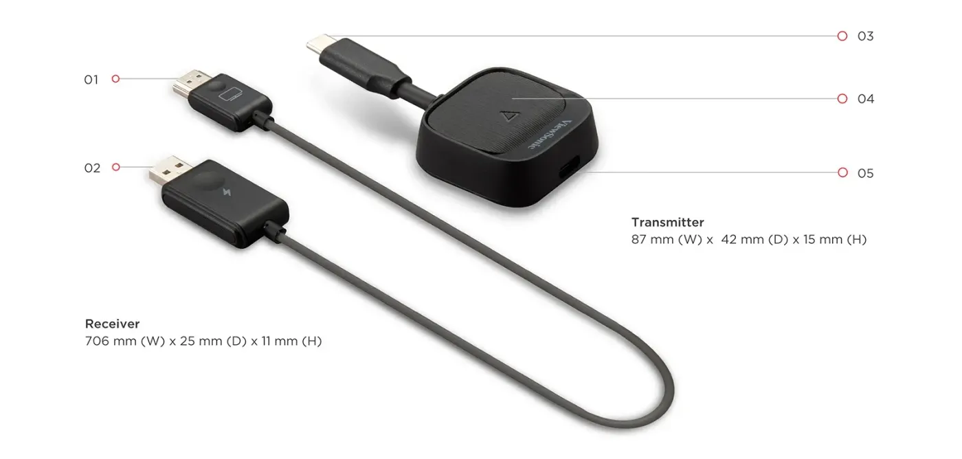 Diagram showing I/O ports including HDMI, USB-C with pass-through charging, and pairing button